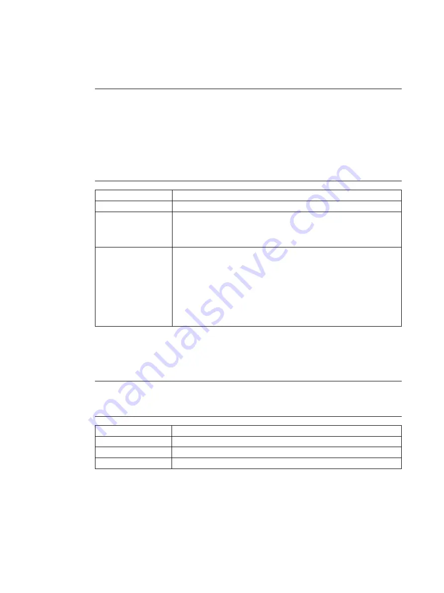 Siemens SITRANS LR200 7ML5422 Скачать руководство пользователя страница 124