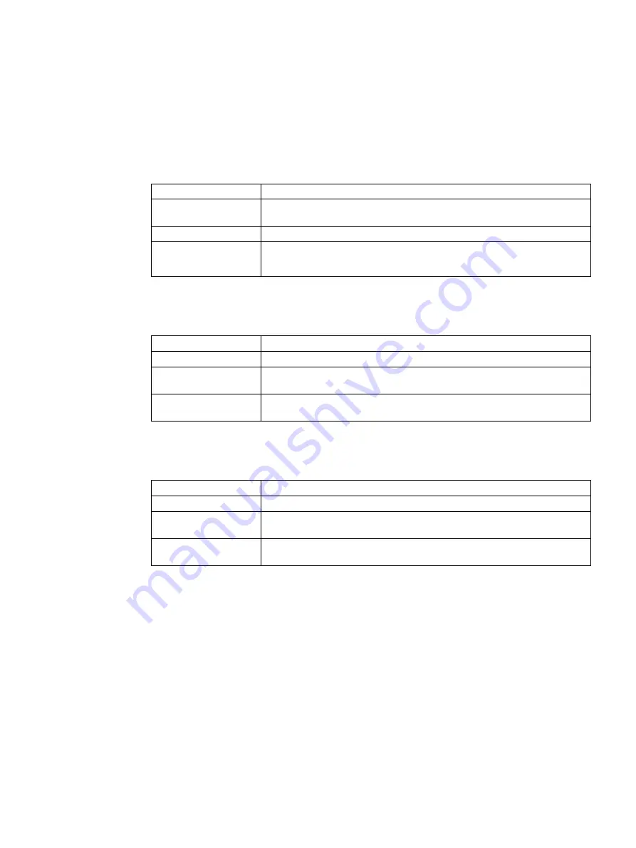 Siemens SITRANS LR200 7ML5422 Operating Instructions Manual Download Page 125