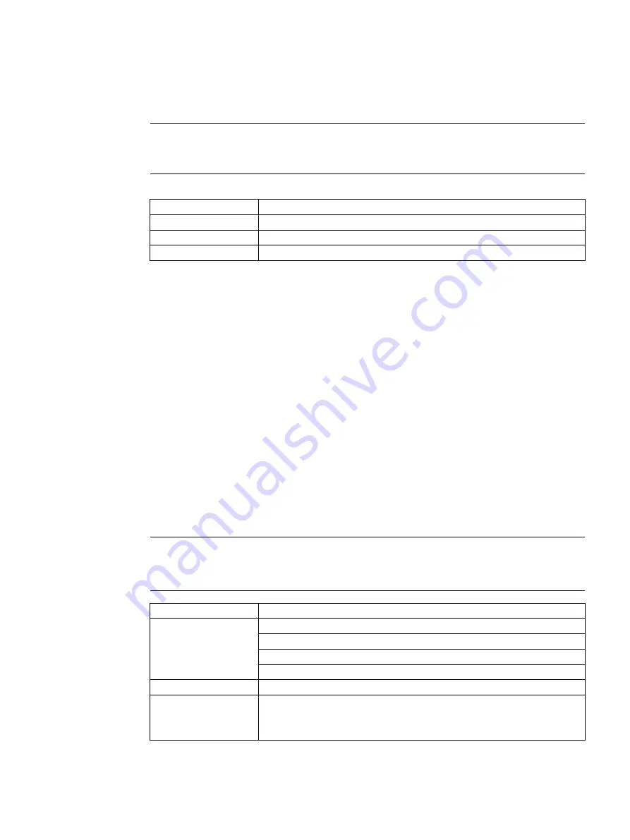 Siemens SITRANS LR200 7ML5422 Скачать руководство пользователя страница 127