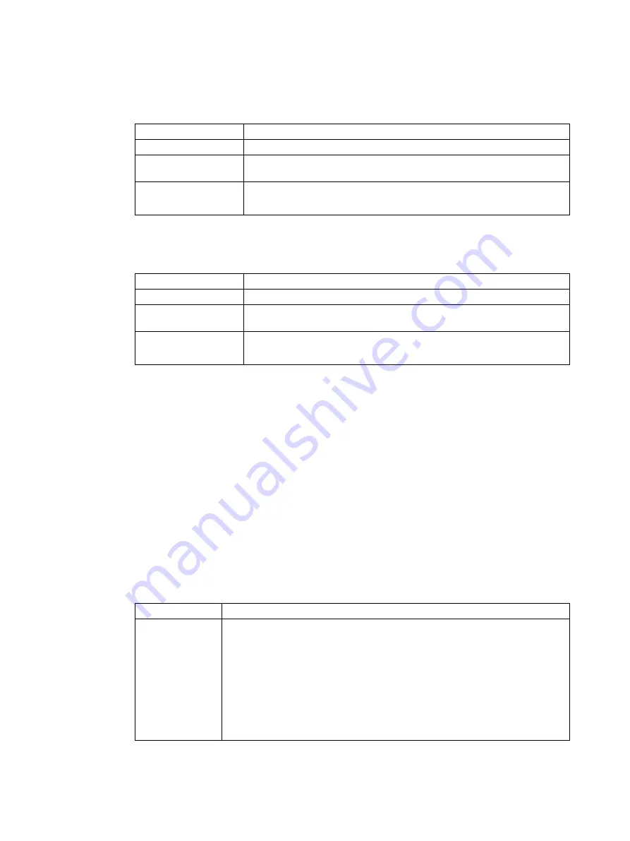 Siemens SITRANS LR200 7ML5422 Скачать руководство пользователя страница 128