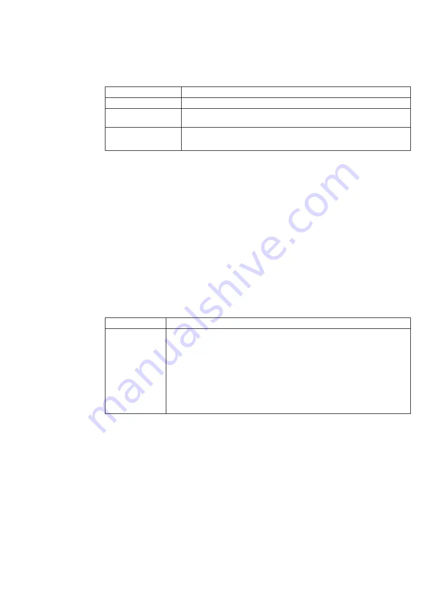 Siemens SITRANS LR200 7ML5422 Operating Instructions Manual Download Page 131