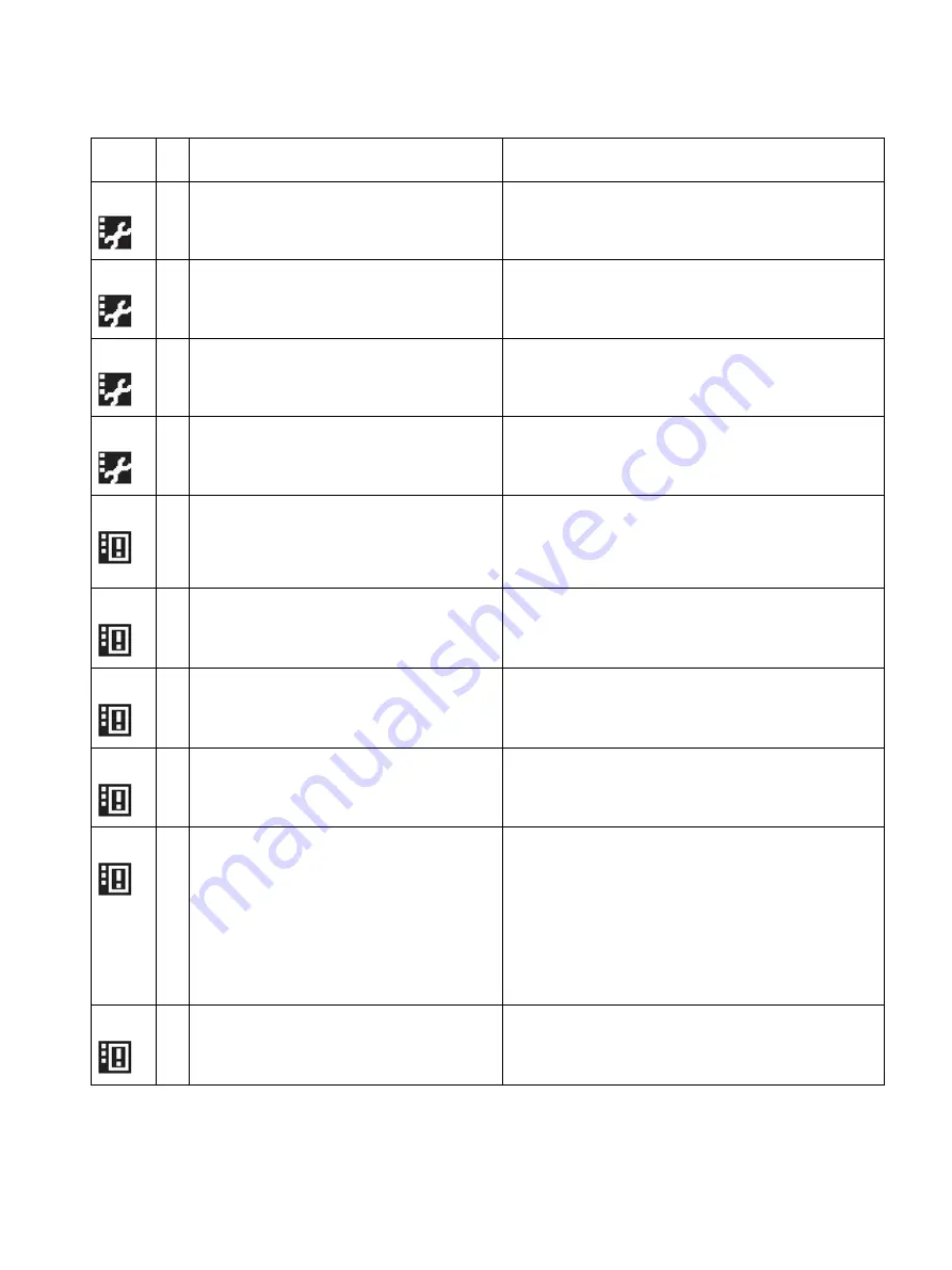 Siemens SITRANS LR200 7ML5422 Скачать руководство пользователя страница 143