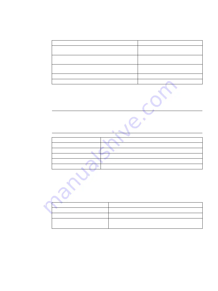 Siemens SITRANS LR200 7ML5422 Скачать руководство пользователя страница 149