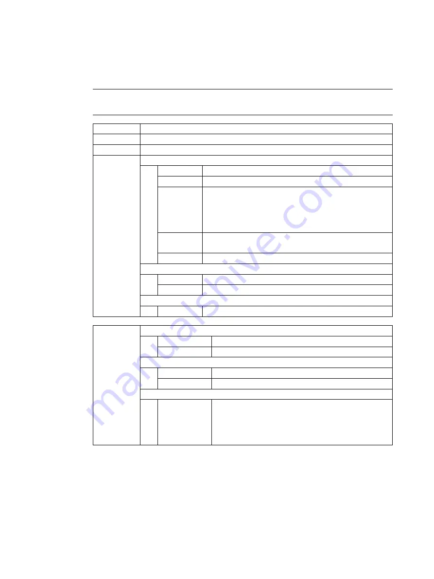 Siemens SITRANS LR200 7ML5422 Скачать руководство пользователя страница 150