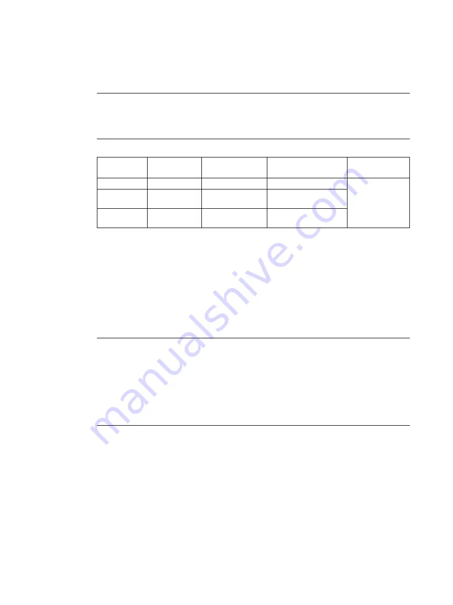 Siemens SITRANS LR200 7ML5422 Operating Instructions Manual Download Page 158