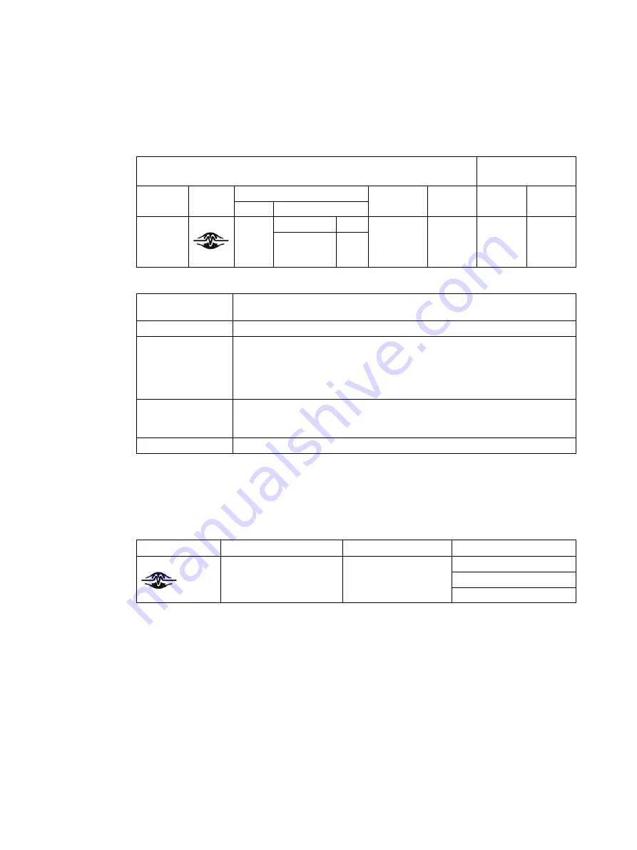 Siemens SITRANS LR200 7ML5422 Operating Instructions Manual Download Page 164