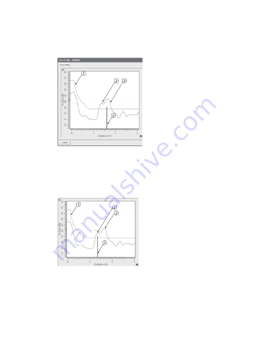 Siemens SITRANS LR200 7ML5422 Скачать руководство пользователя страница 174