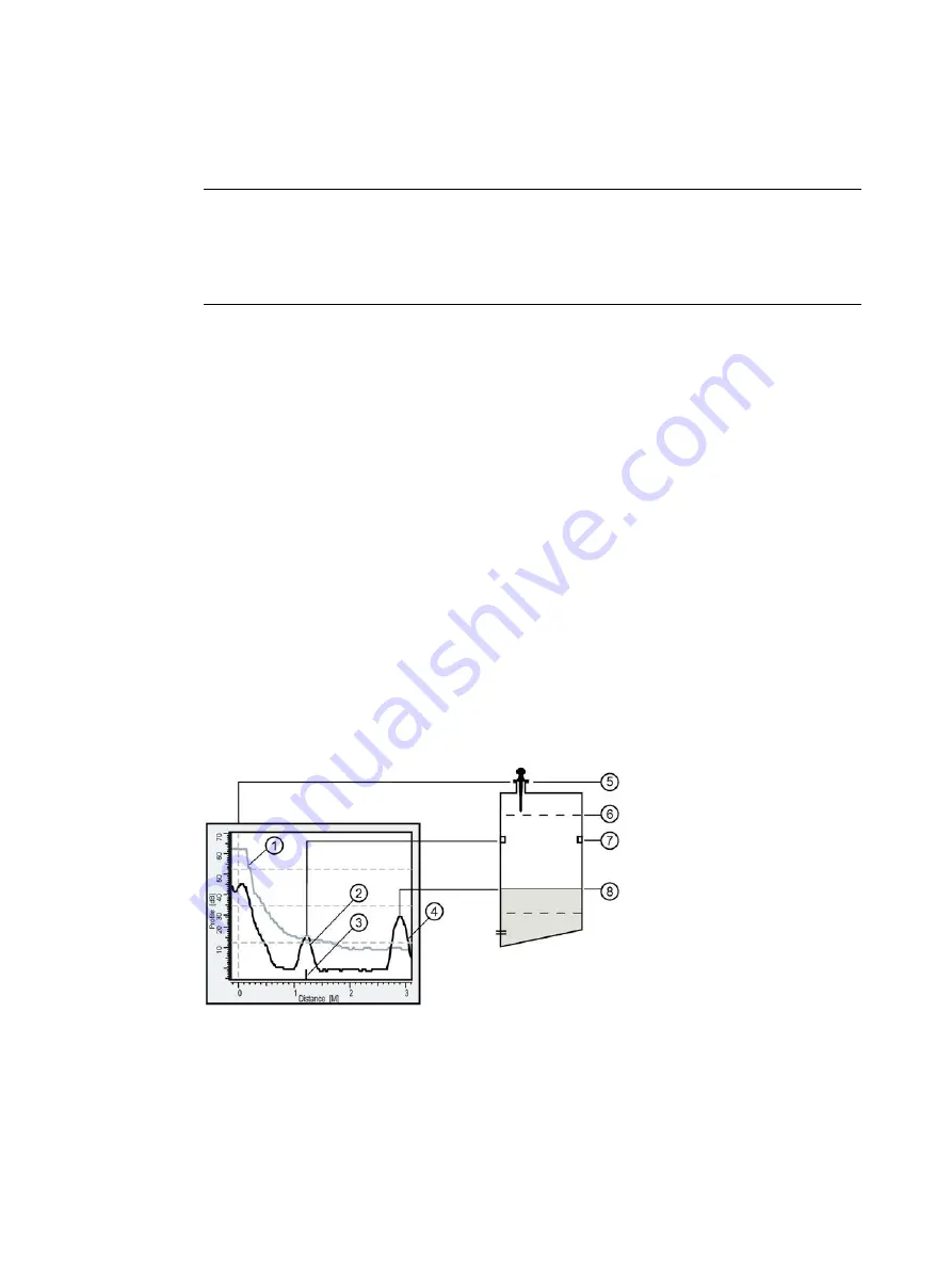 Siemens SITRANS LR200 7ML5422 Скачать руководство пользователя страница 176