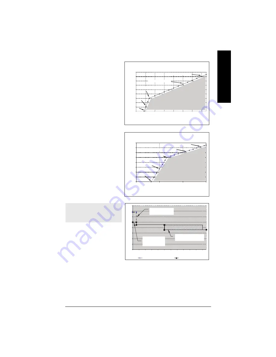 Siemens Sitrans LR200 Quick Start Manual Download Page 24