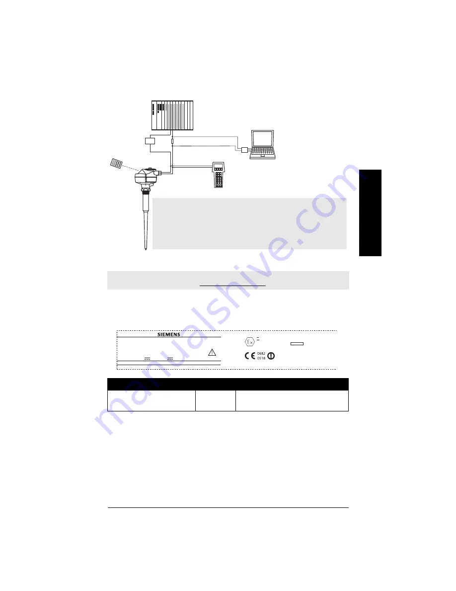 Siemens Sitrans LR200 Quick Start Manual Download Page 34