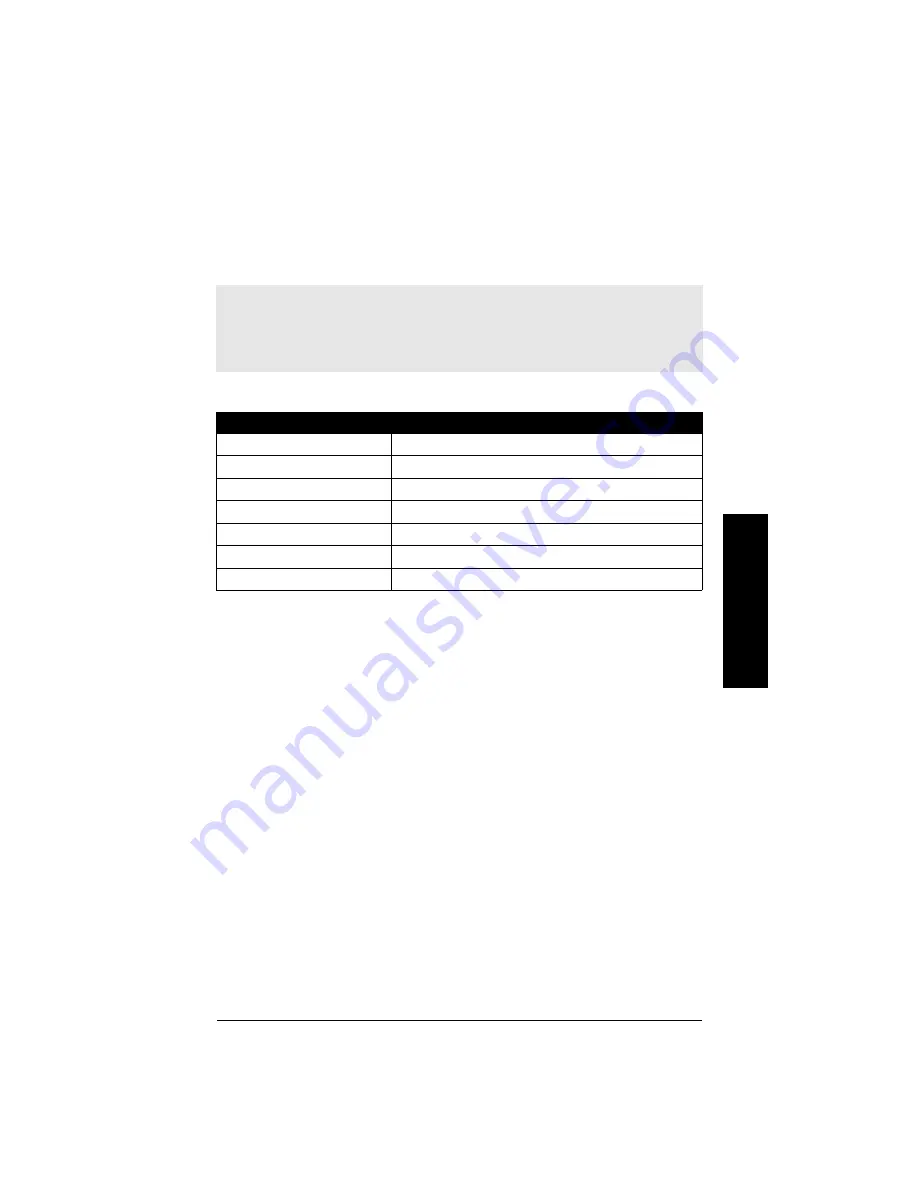 Siemens Sitrans LR200 Quick Start Manual Download Page 62