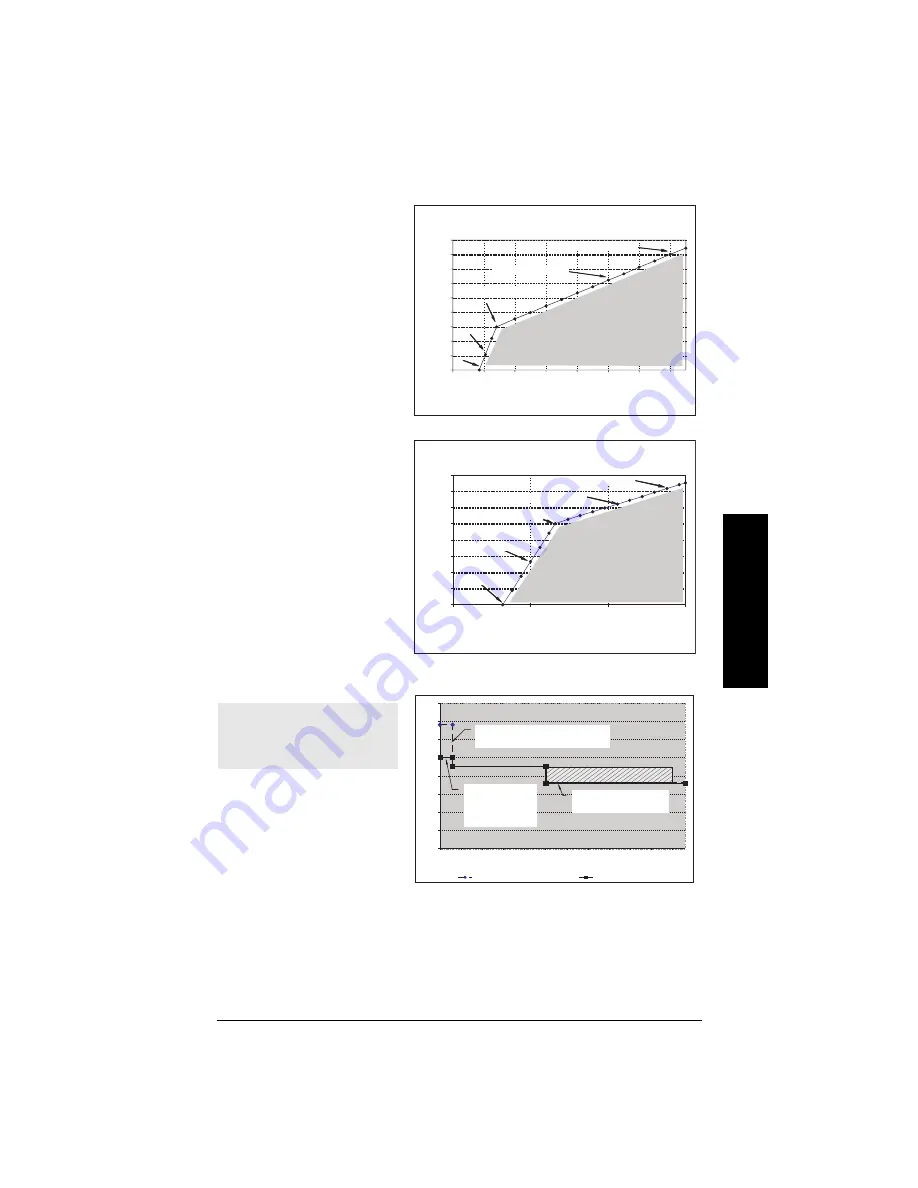 Siemens Sitrans LR200 Quick Start Manual Download Page 72