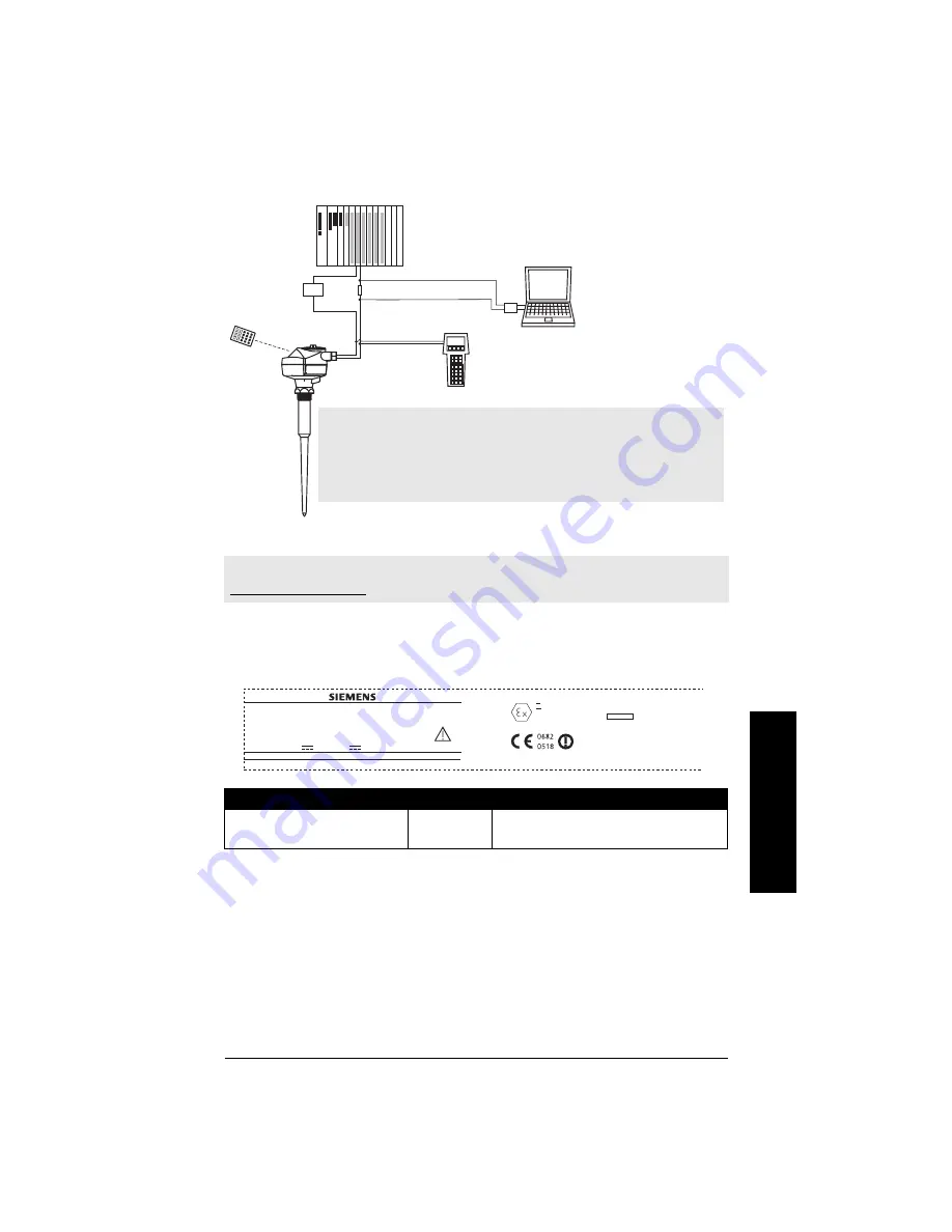 Siemens Sitrans LR200 Quick Start Manual Download Page 84