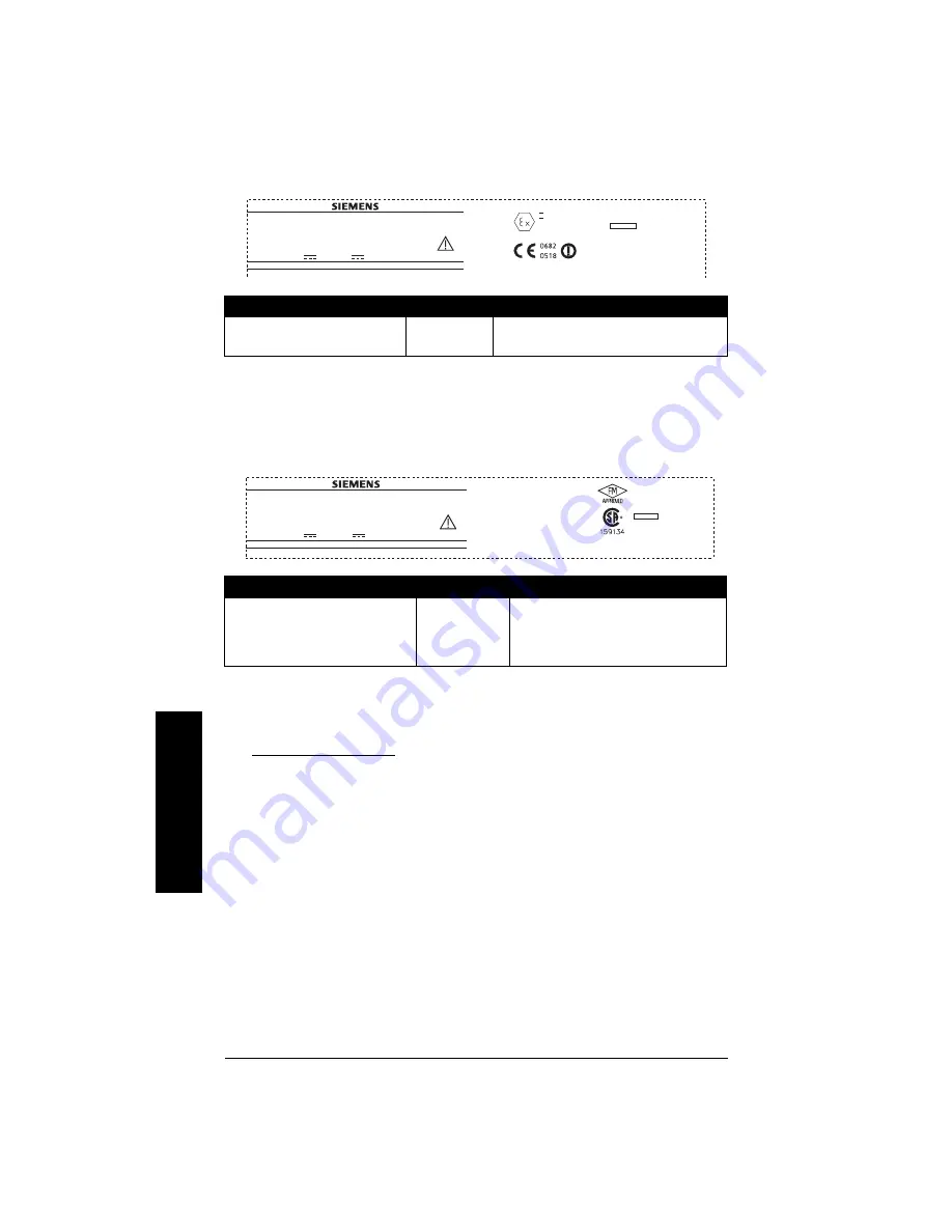 Siemens Sitrans LR200 Quick Start Manual Download Page 85