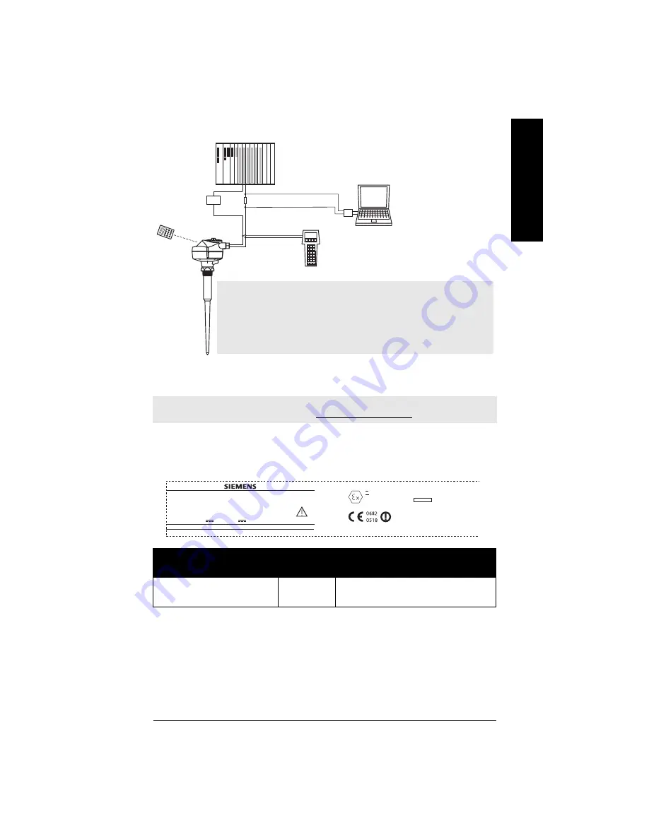 Siemens Sitrans LR200 Quick Start Manual Download Page 108