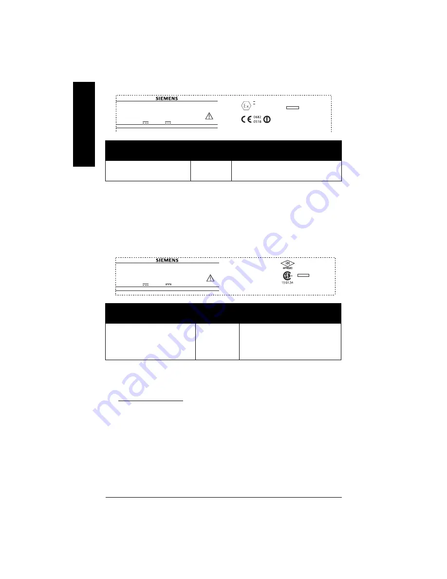 Siemens Sitrans LR200 Quick Start Manual Download Page 109