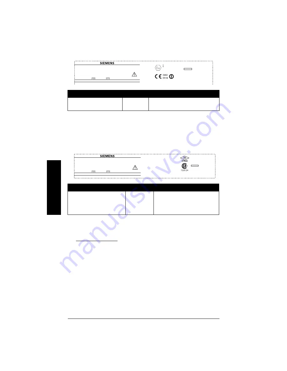 Siemens Sitrans LR200 Quick Start Manual Download Page 157