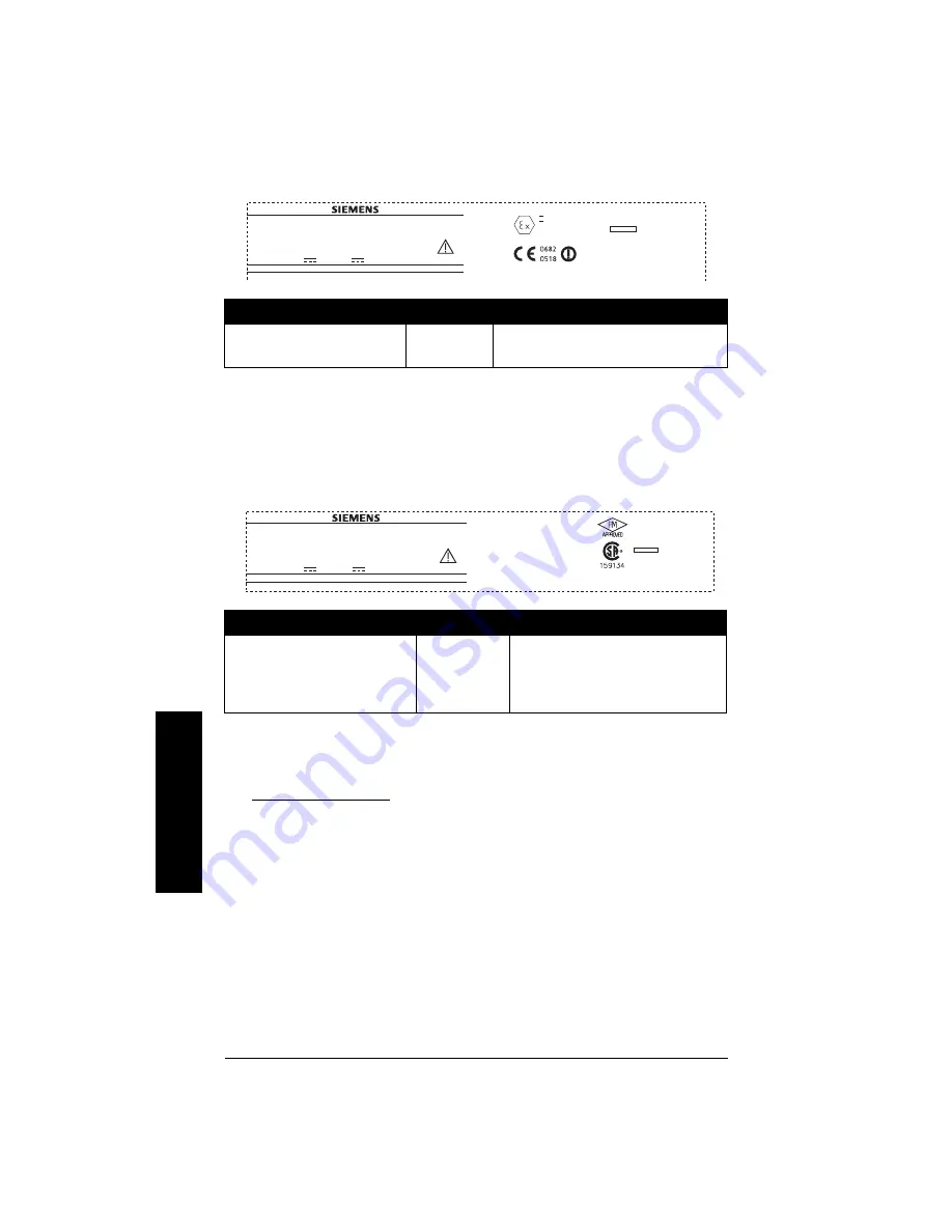 Siemens Sitrans LR200 Quick Start Manual Download Page 181