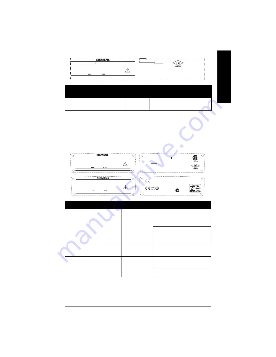 Siemens Sitrans LR200 Quick Start Manual Download Page 208