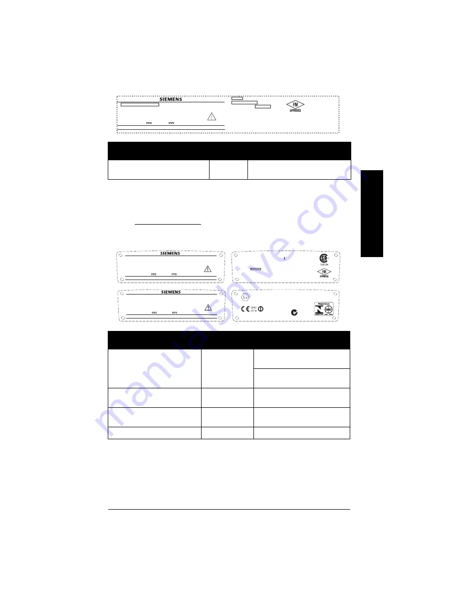 Siemens Sitrans LR200 Quick Start Manual Download Page 232