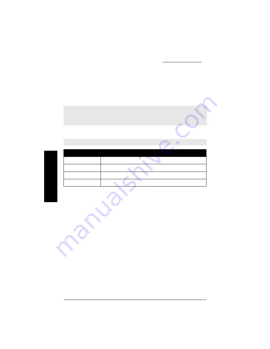 Siemens Sitrans LR200 Quick Start Manual Download Page 257