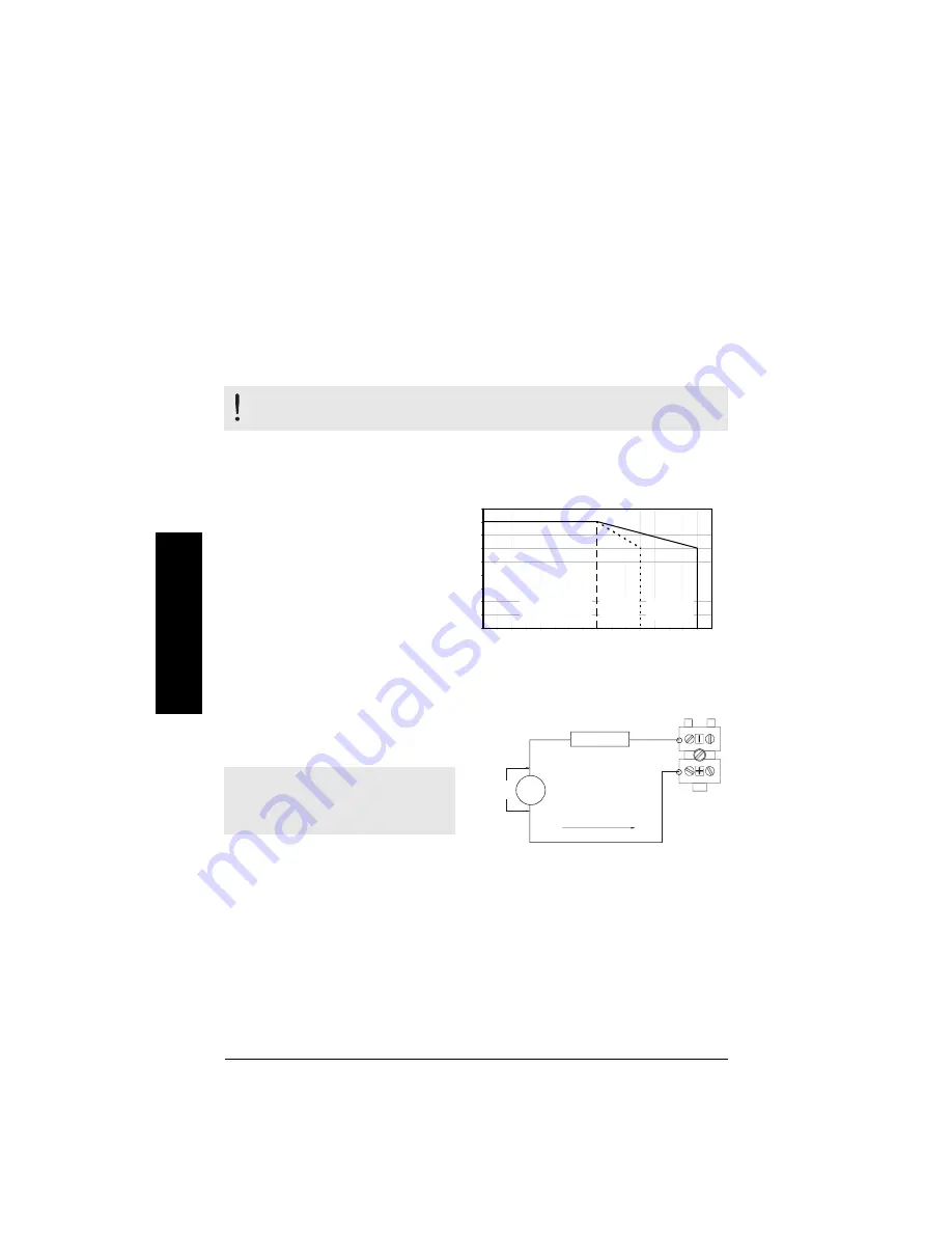 Siemens Sitrans LR200 Quick Start Manual Download Page 267