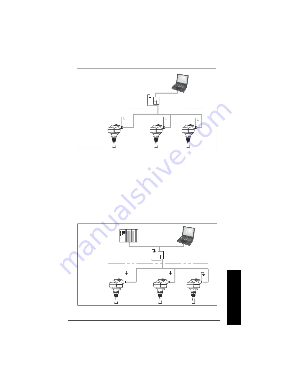 Siemens SITRANS LR25 Quick Start Manual Download Page 202