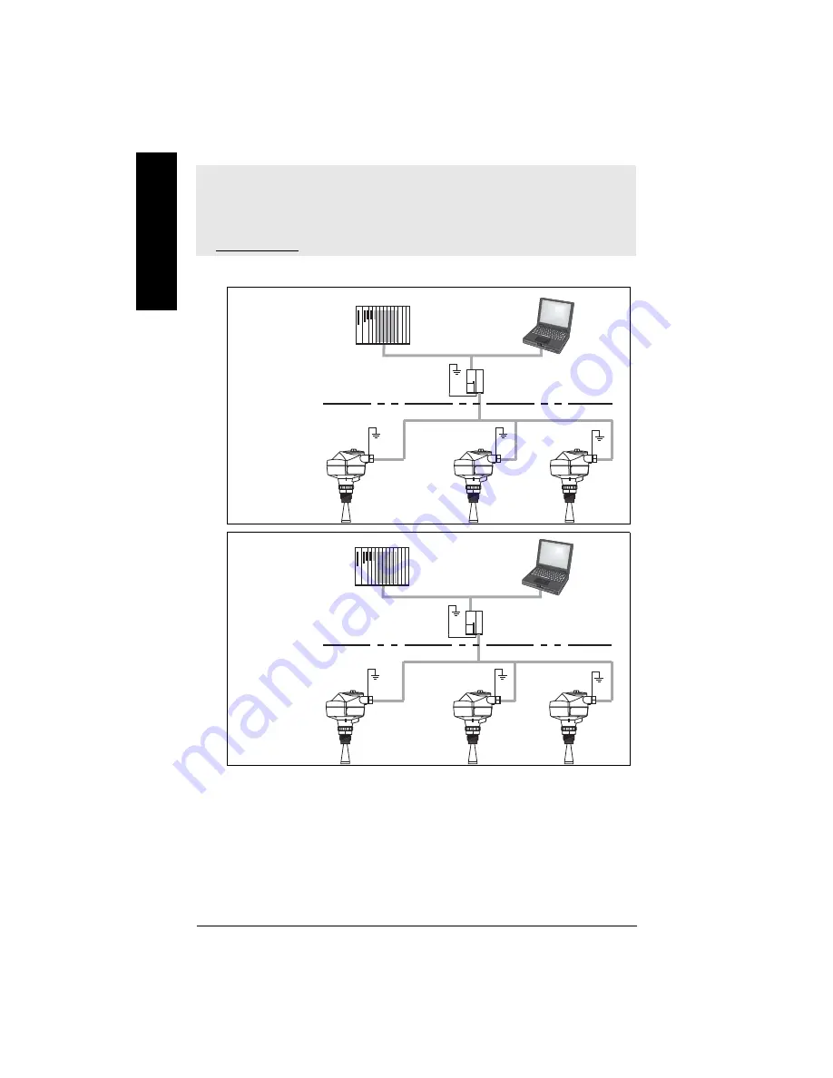 Siemens SITRANS LR25 Quick Start Manual Download Page 225