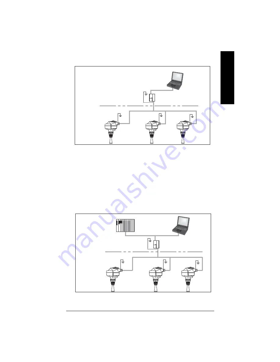 Siemens SITRANS LR25 Quick Start Manual Download Page 226