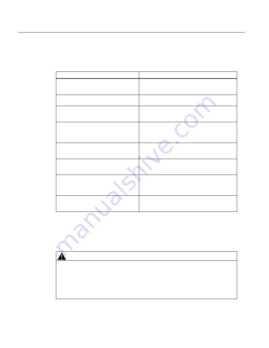 Siemens Sitrans LR250 Operating Instructions Manual Download Page 18