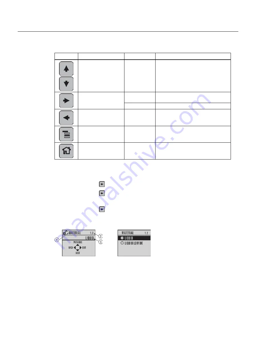 Siemens Sitrans LR250 Operating Instructions Manual Download Page 62