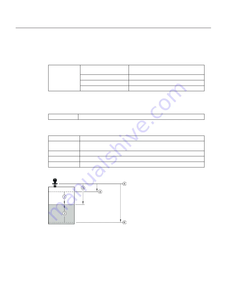 Siemens Sitrans LR250 Operating Instructions Manual Download Page 66