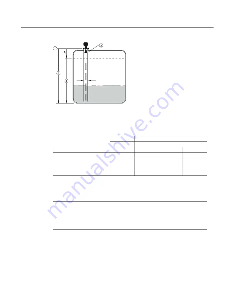 Siemens Sitrans LR250 Operating Instructions Manual Download Page 75