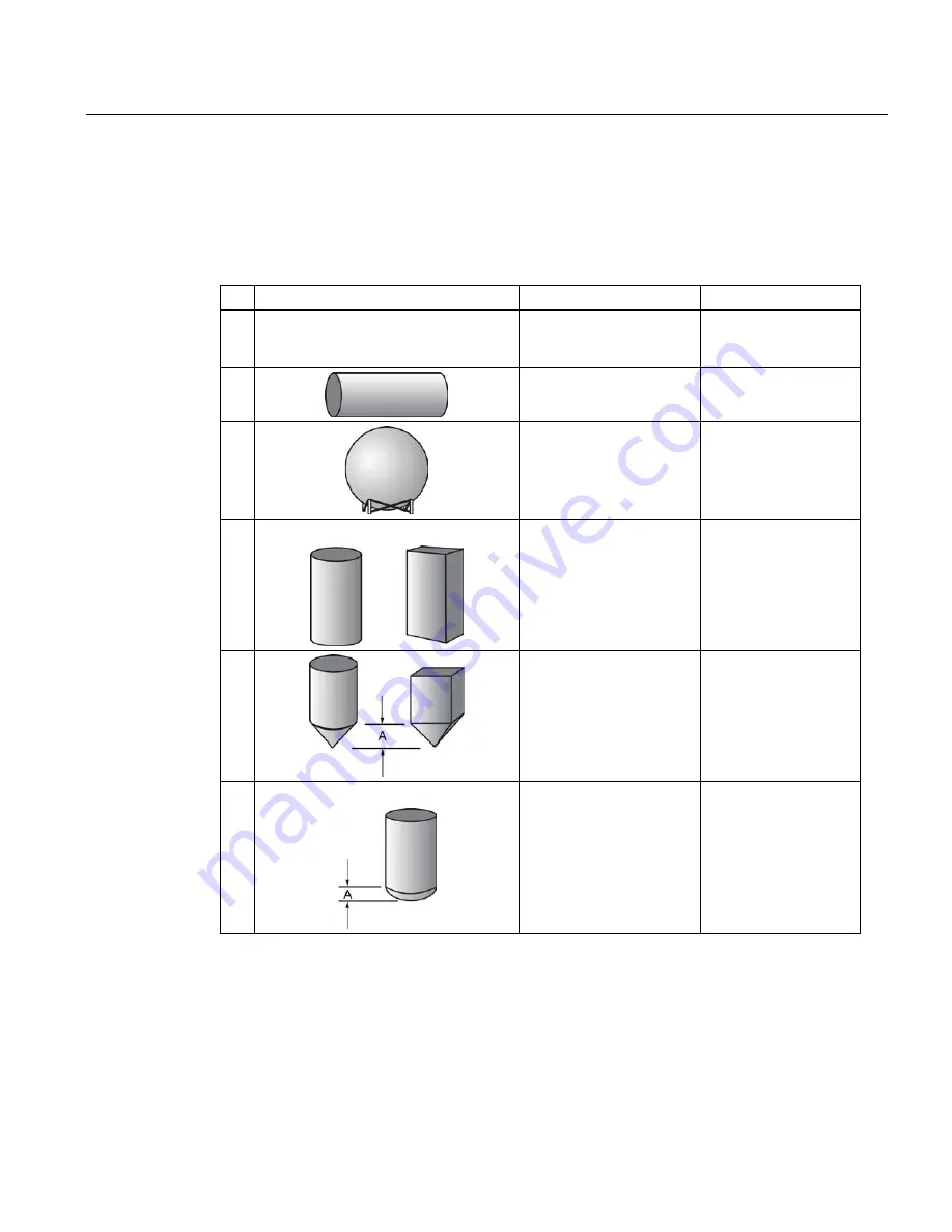 Siemens Sitrans LR250 Operating Instructions Manual Download Page 117