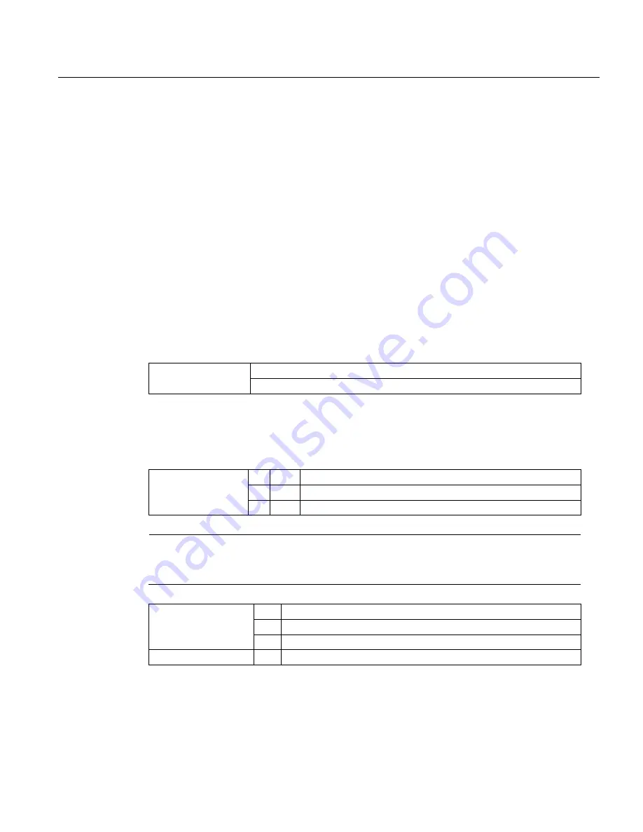 Siemens Sitrans LR250 Operating Instructions Manual Download Page 123