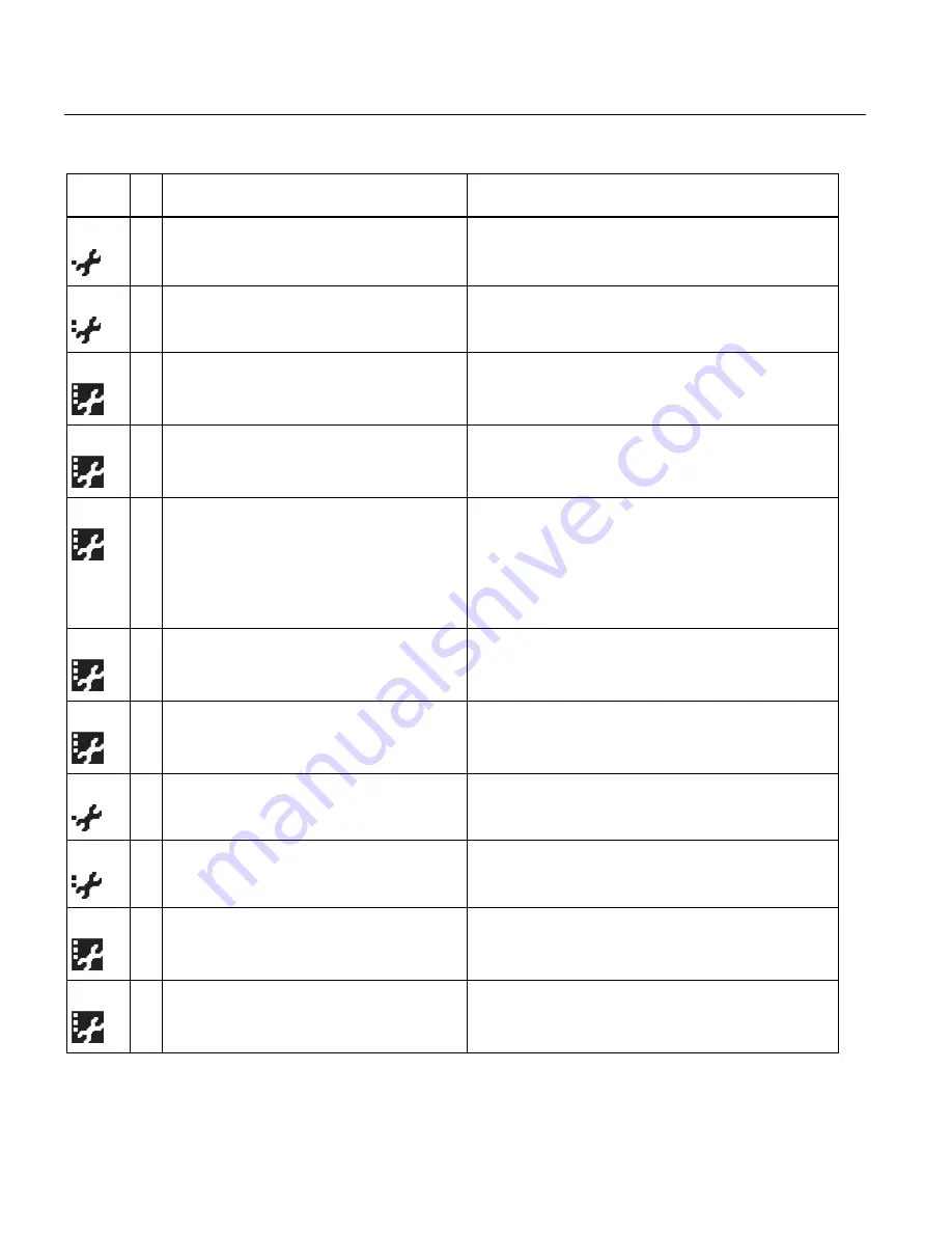 Siemens Sitrans LR250 Operating Instructions Manual Download Page 176