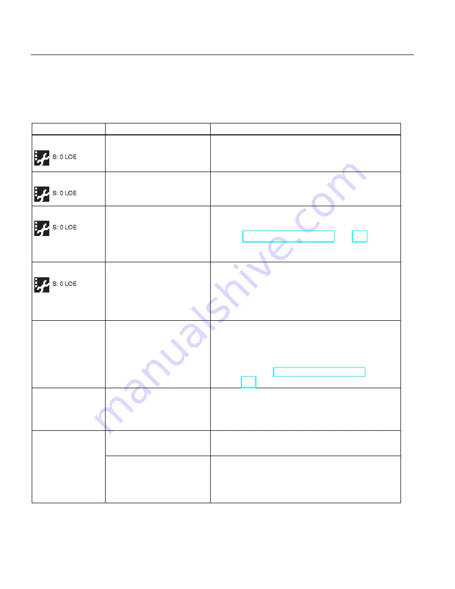 Siemens Sitrans LR250 Operating Instructions Manual Download Page 178