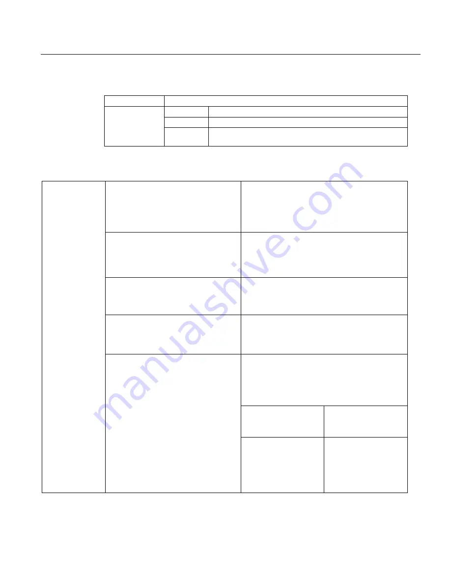 Siemens Sitrans LR250 Operating Instructions Manual Download Page 183