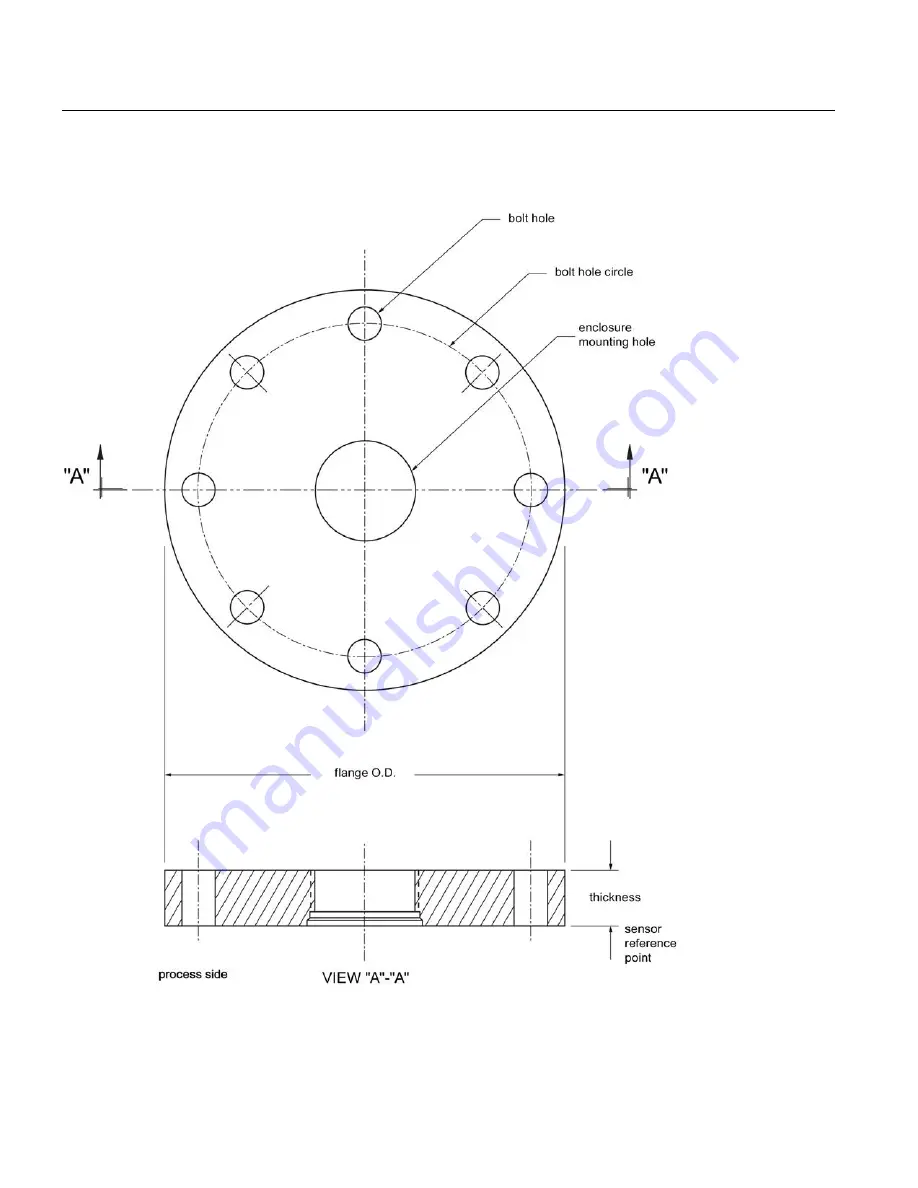 Siemens Sitrans LR250 Operating Instructions Manual Download Page 226