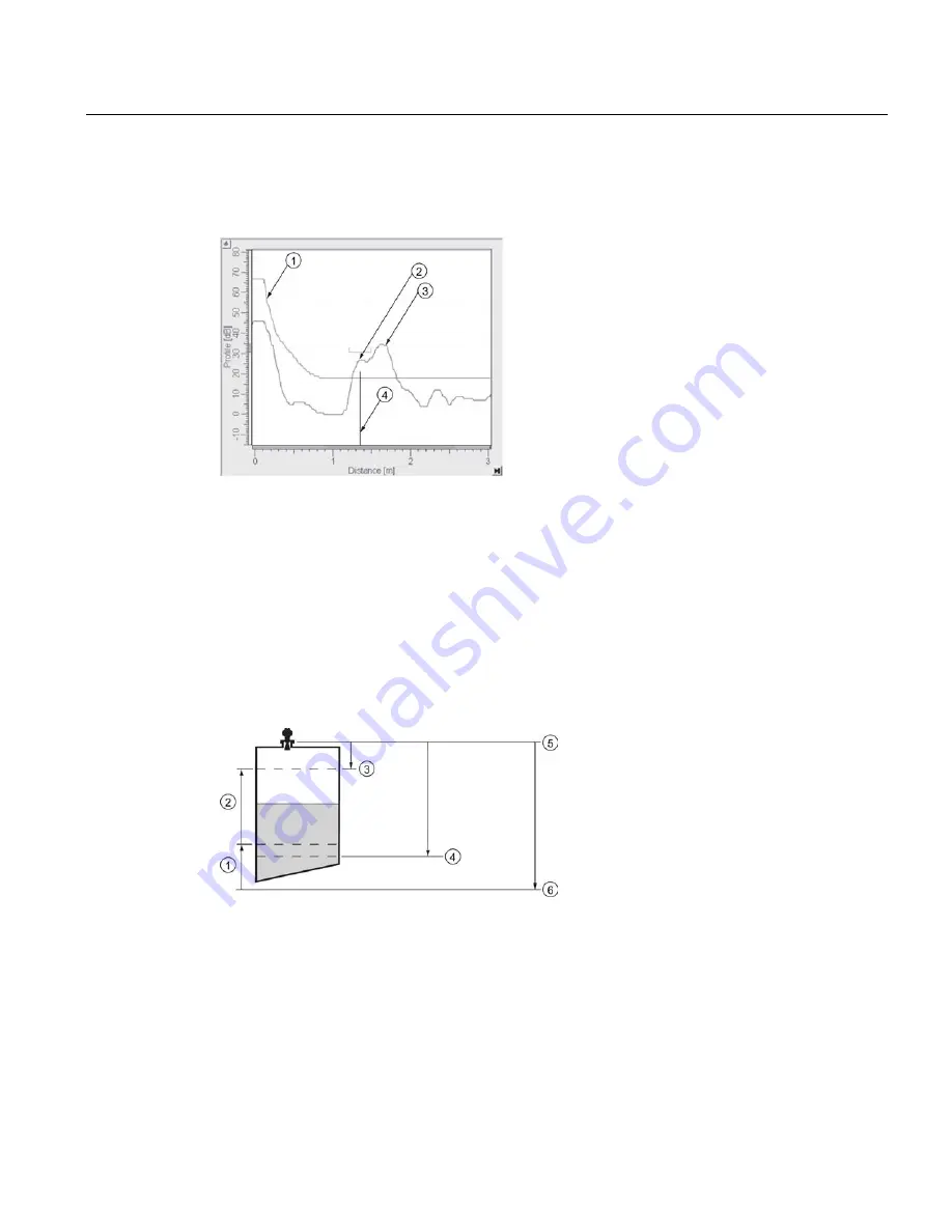 Siemens Sitrans LR250 Operating Instructions Manual Download Page 237