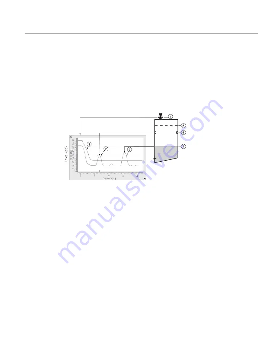 Siemens Sitrans LR250 Operating Instructions Manual Download Page 239