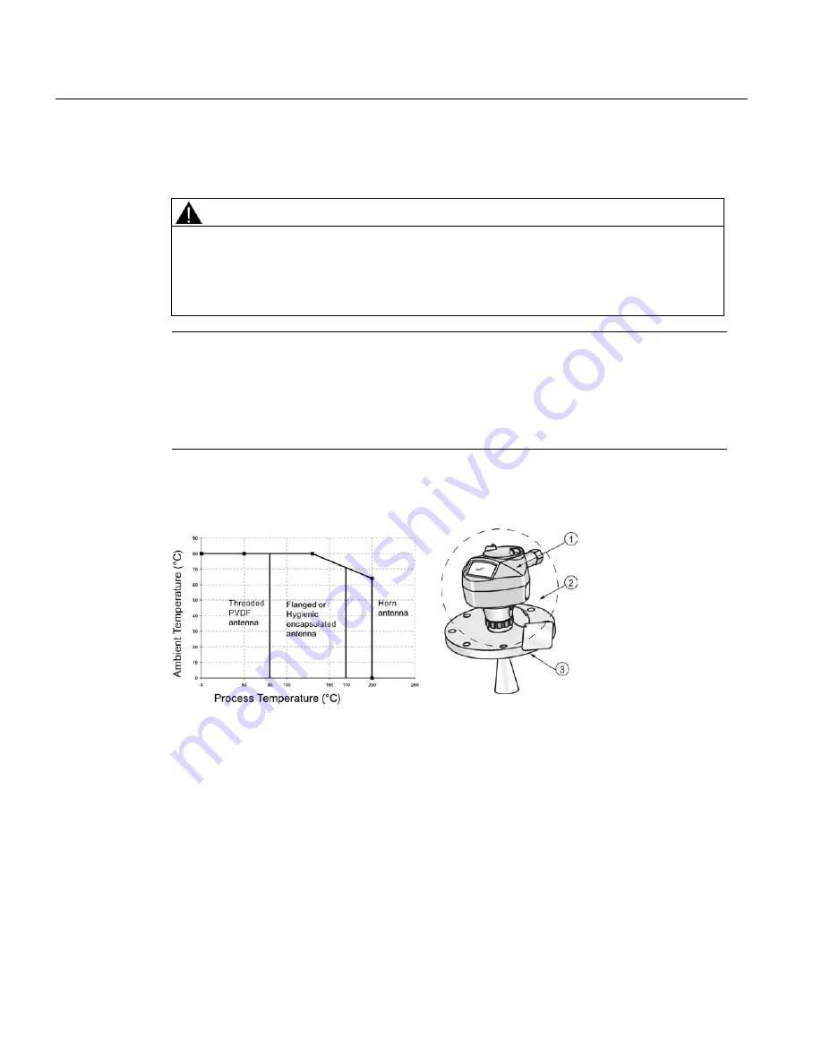 Siemens Sitrans LR250 Operating Instructions Manual Download Page 244