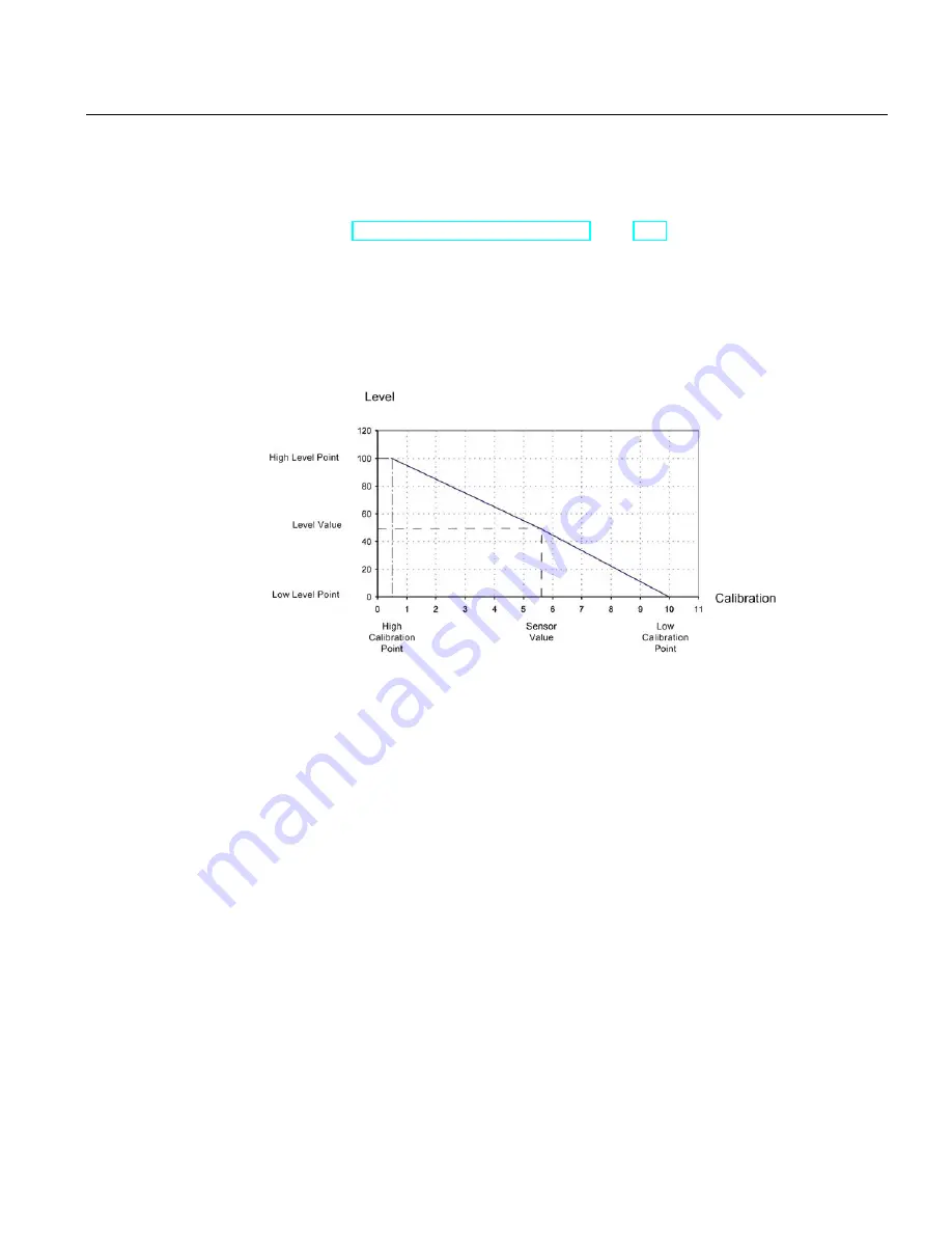 Siemens Sitrans LR250 Operating Instructions Manual Download Page 261