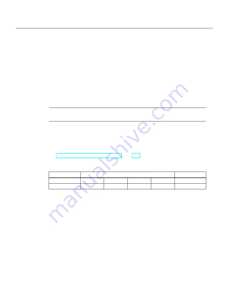 Siemens Sitrans LR250 Operating Instructions Manual Download Page 270