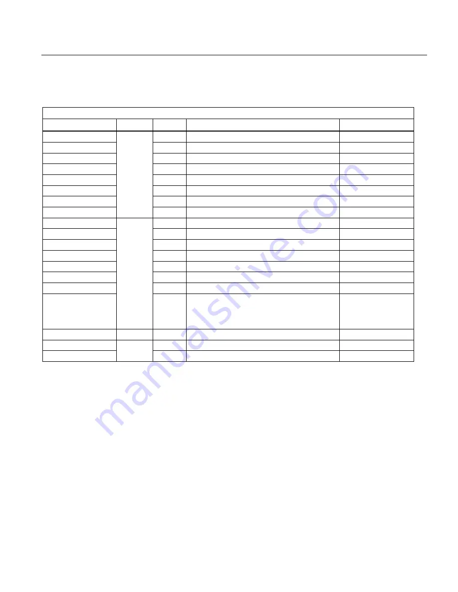 Siemens Sitrans LR250 Operating Instructions Manual Download Page 275