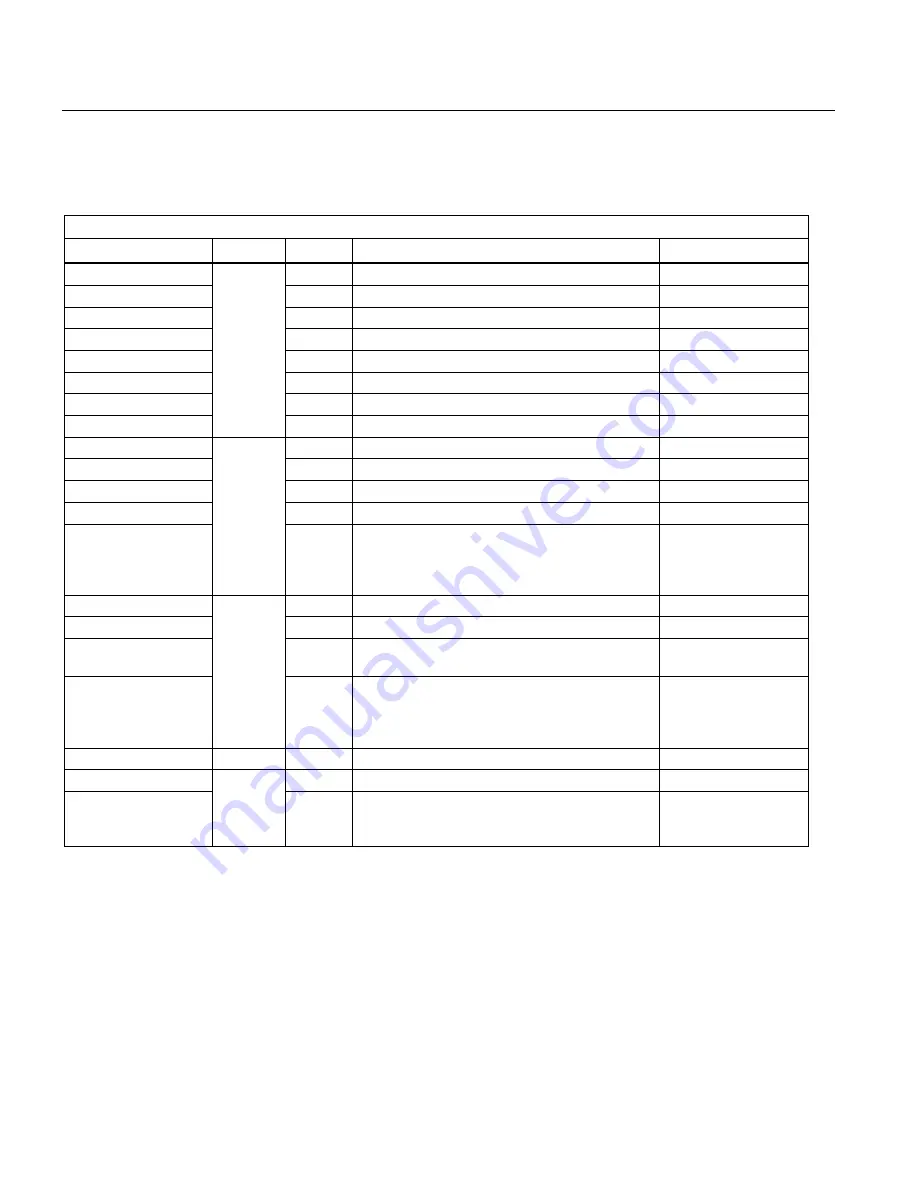 Siemens Sitrans LR250 Operating Instructions Manual Download Page 276