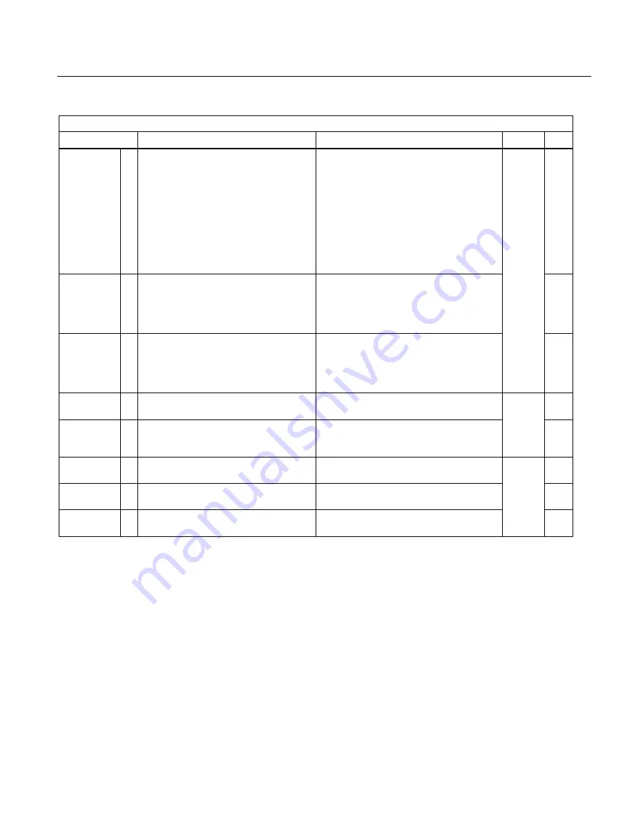 Siemens Sitrans LR250 Operating Instructions Manual Download Page 279