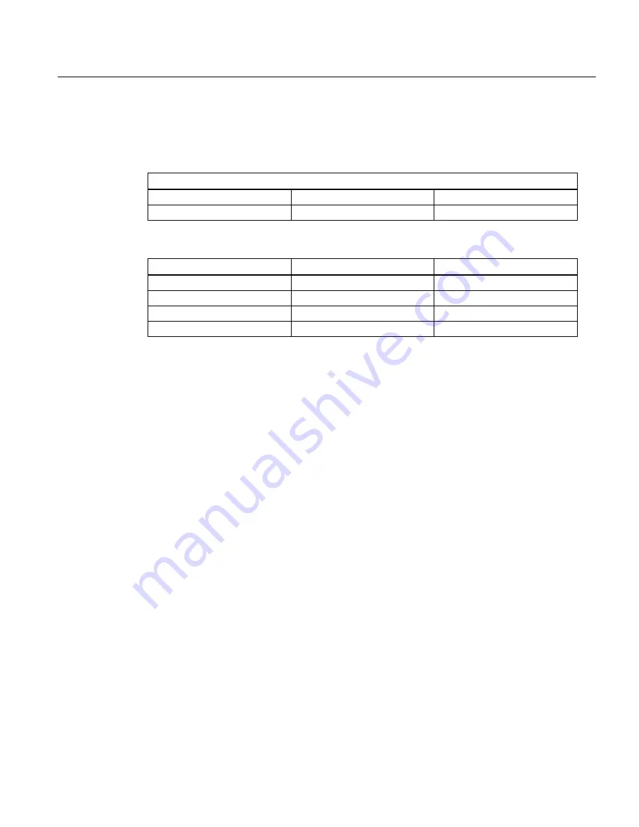 Siemens Sitrans LR250 Operating Instructions Manual Download Page 281