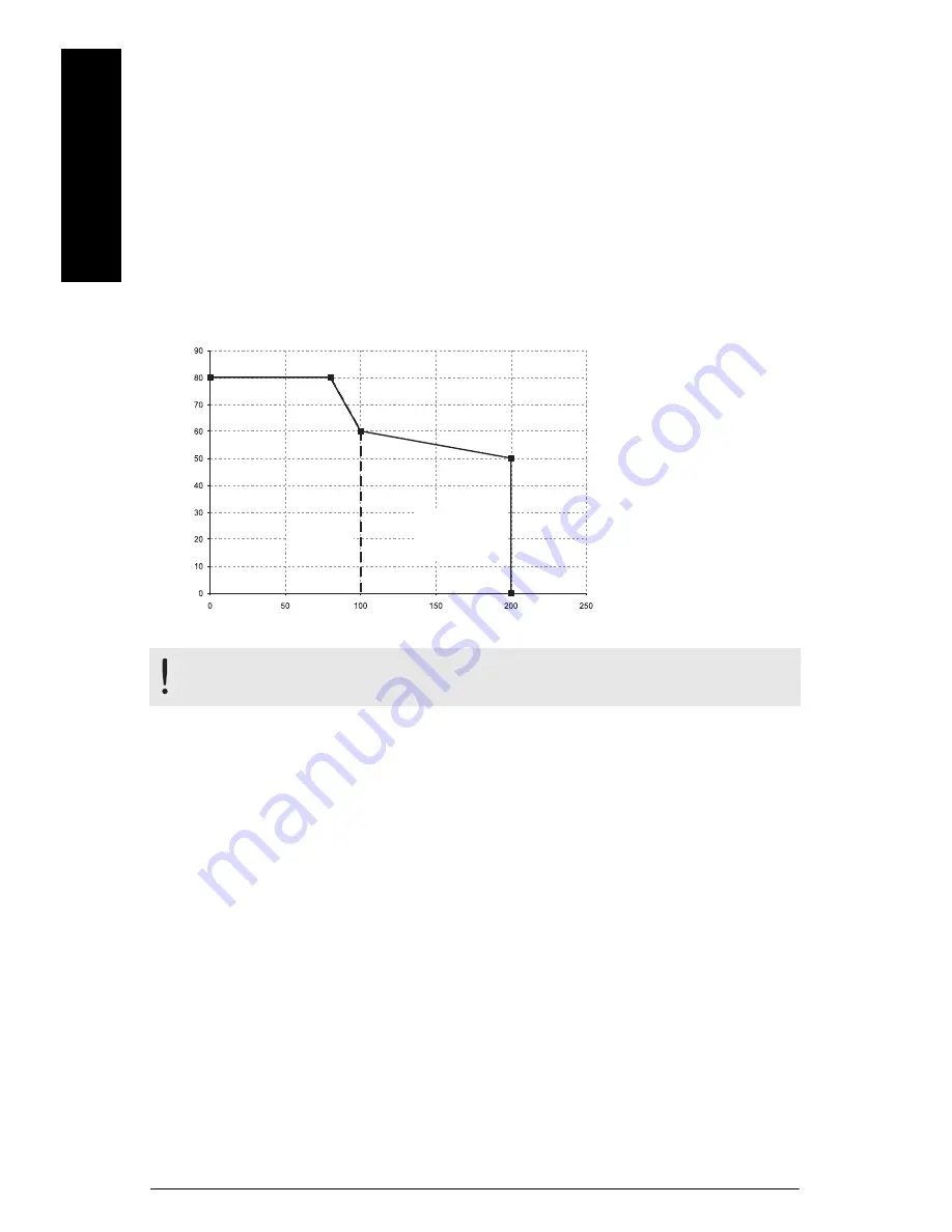 Siemens SITRANS LR560 Quick Start Manual Download Page 20