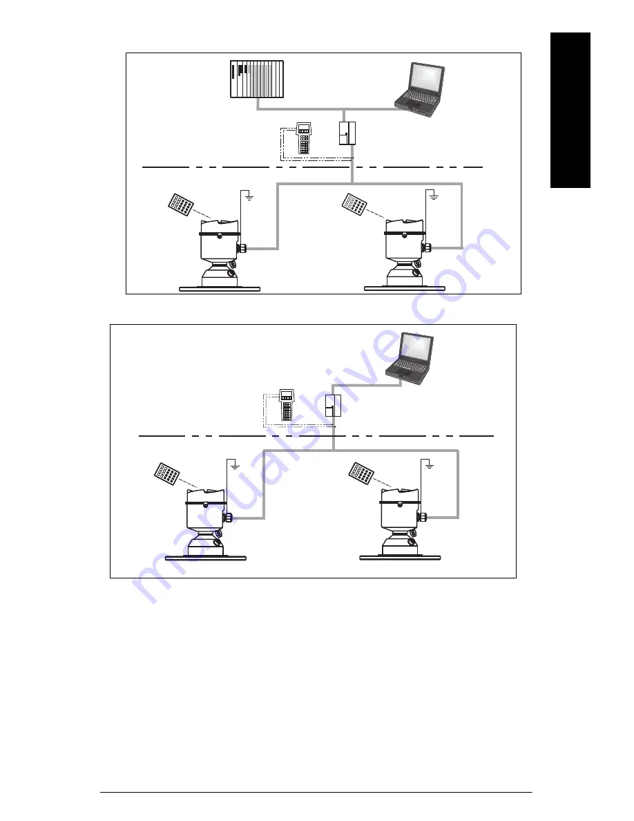 Siemens SITRANS LR560 Quick Start Manual Download Page 21